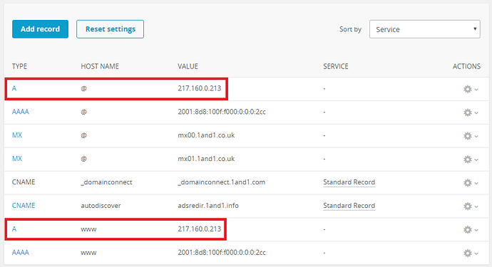 1and1-DNS-Default