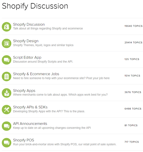 Shopify Discussions