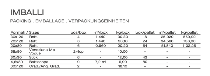 Schermafbeelding 2021-06-03 om 21.53.25